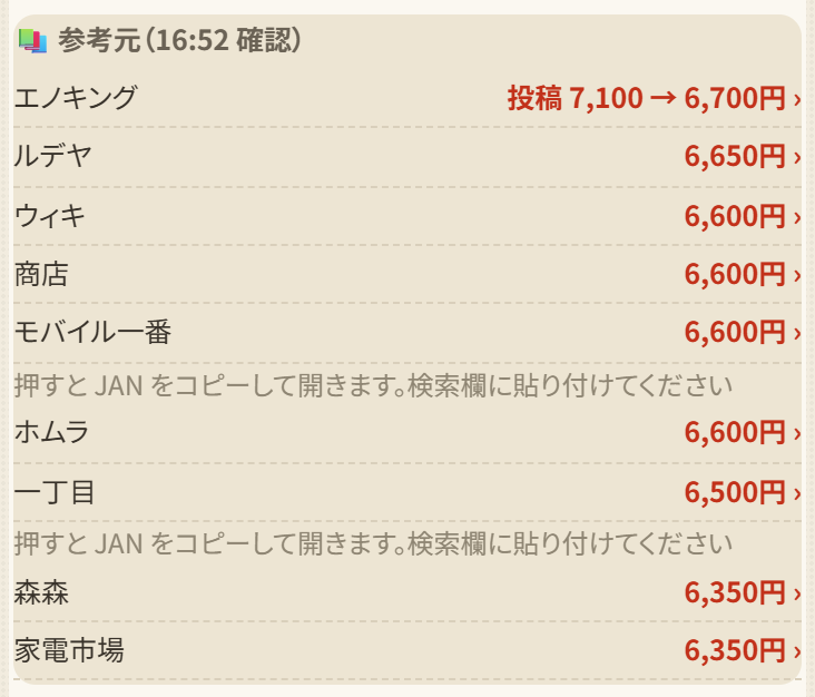 メンバー確認の案内